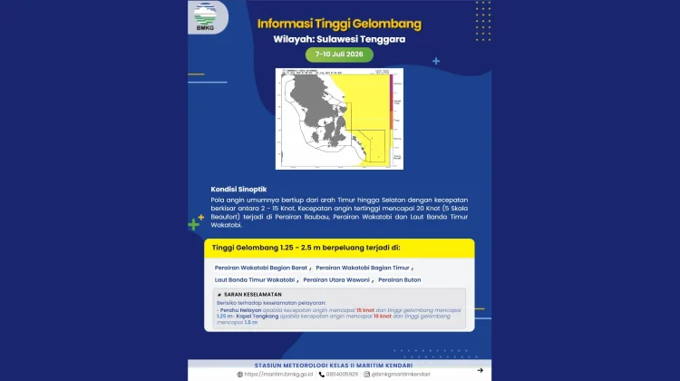 Prakiraan Tinggi Gelombang Sultra 7 – 9 Juli 2026