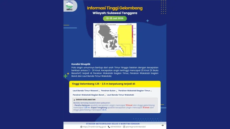 Prakiraan Tinggi Gelombang Sultra 12 – 15 Juli 2026