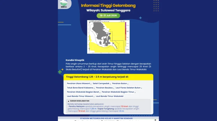 Prakiraan Tinggi Gelombang Sultra 18 – 21 Juli 2026