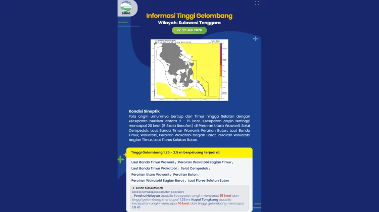 Prakiraan Tinggi Gelombang Sultra 22 – 25 Juli 2026