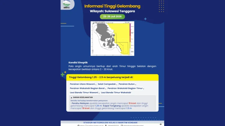 Prakiraan Tinggi Gelombang Sultra 23 – 26 Juli 2026