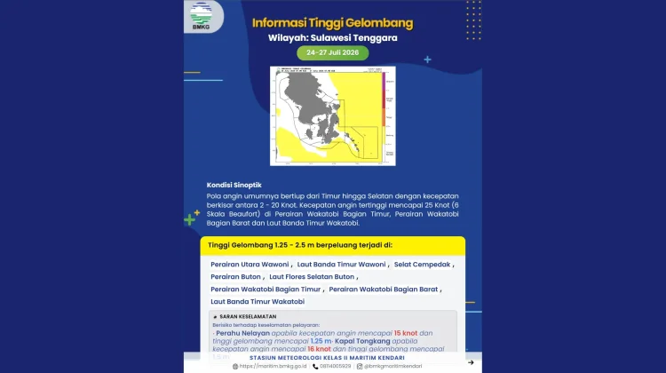 Prakiraan Tinggi Gelombang Sultra 24 – 27 Juli 2026