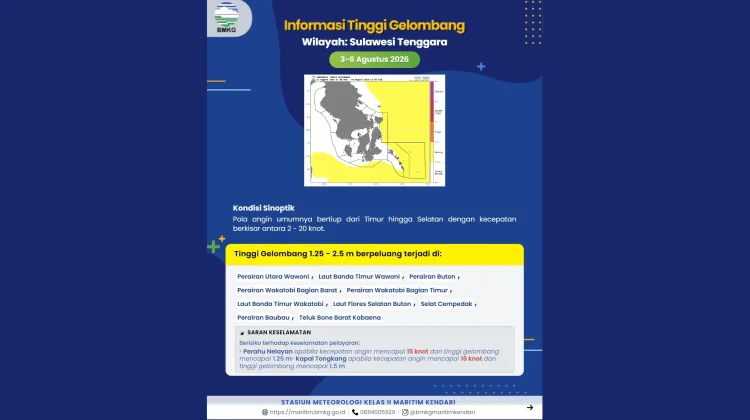 Prakiraan Tinggi Gelombang Sultra 3 – 6 Agustus 2026