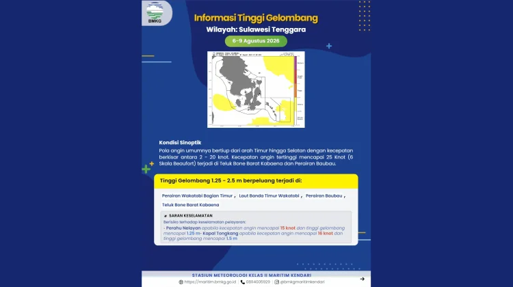 Prakiraan Tinggi Gelombang Sultra 6 – 9 Agustus 2026