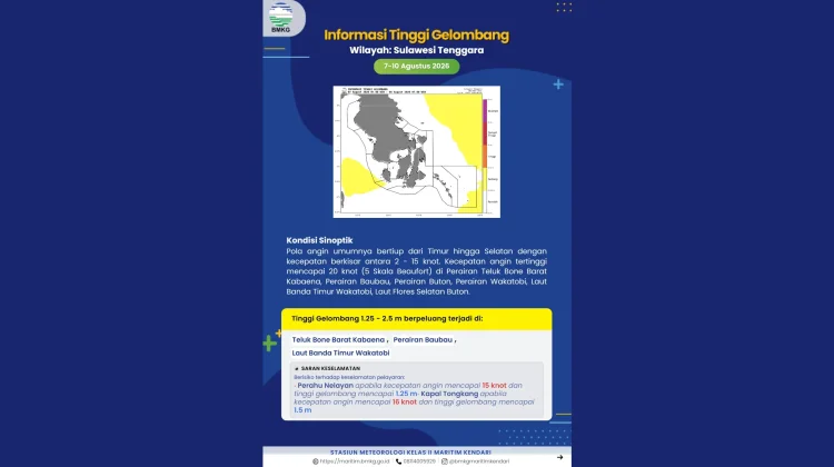 Prakiraan Tinggi Gelombang Sultra 7 – 10 Agustus 2026