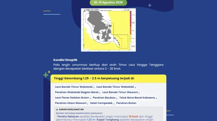 Prakiraan Tinggi Gelombang Sultra 18 – 2I Agustus 2026