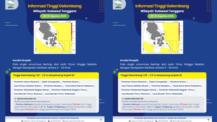 Prakiraan Tinggi Gelombang Sultra 20 – 23 Agustus 2026