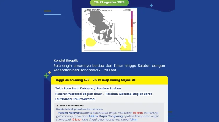 Prakiraan Tinggi Gelombang Sultra 26 – 29 Agustus 2026