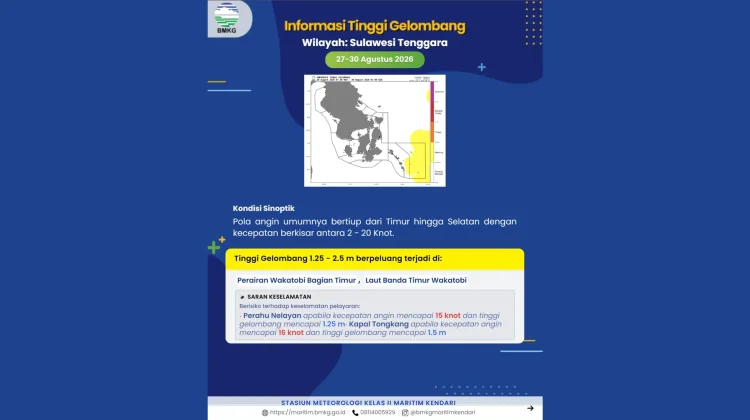 Prakiraan Tinggi Gelombang Sultra 26 – 29 Agustus 2026