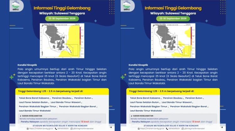 Prakiraan Tinggi Gelombang Sultra 13 - 16 September 2026
