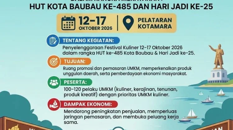 Festival Kuliner Baubau Libatkan Ratusan UMKM, Dongkrak Pasar Produk Lokal