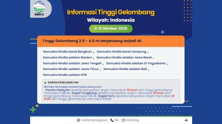 BMKG: Waspada Gelombang Tinggi di Perairan Indonesia pada 6–9 Oktober 2026