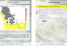Prakiraan Tinggi Gelombang Sultra 11 Maret 2026