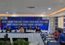 Bupati Buton Ikut RUPS Bank Sultra 2026, Perkuat Sinergi Ekonomi Daerah