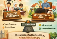 Antara Kualitas Pendidikan dan Kesejahteraan Guru