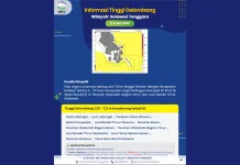 Prakiraan Tinggi Gelombang Sultra 8 – 11 Mei 2026