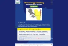 Prakiraan Tinggi Gelombang Sultra 10 – 11 Mei 2026
