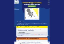 Prakiraan Tinggi Gelombang Sultra 28 – 31 Mei 2026