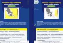 Prakiraan Tinggi Gelombang Sultra 7 – 10 Juni 2026