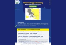 Prakiraan Tinggi Gelombang Sultra 8 – 11 Juni 2026