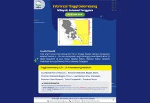 Prakiraan Tinggi Gelombang Sultra 12 - 15 Juni 2026