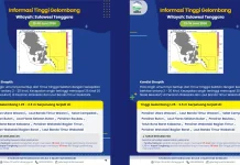 Prakiraan Tinggi Gelombang Sultra 13 - 16 Juni 2026