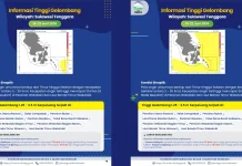 Prakiraan Tinggi Gelombang Sultra 19 – 22 Juni 2026