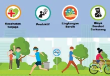 GERMAS jadi Pilar Mewujudkan Budaya Hidup Sehat Masyarakat