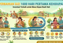 Gizi Optimal Seribu HPK Dukung Tumbuh Kembang Anak