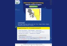 Prakiraan Tinggi Gelombang Sultra 23 – 26 Juli 2026