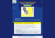 Prakiraan Tinggi Gelombang Sultra 3 – 6 Agustus 2026
