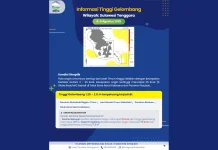 Prakiraan Tinggi Gelombang Sultra 6 – 9 Agustus 2026