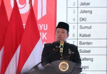 Transformasi ATR/BPN, 10 Kantah Terapkan Sistem Organisasi Berbasis Wilayah