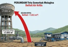 Selisih Kebutuhan dan Produksi Air Baubau Masih Timpang