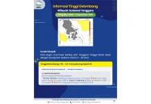Prakiraan Tinggi Gelombang Sultra 1 – 4 September 2026