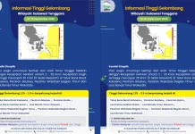 Prakiraan Tinggi Gelombang Sultra 13 - 16 September 2026