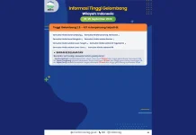 BMKG: Gelombang hingga 4 Meter Berpotensi Terjadi di Sejumlah Perairan Indonesia
