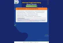 Waspada Gelombang Tinggi hingga 4 Meter di Indonesia pada 25–28 September 2026