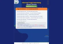 BMKG: Waspada Gelombang Tinggi di Perairan Indonesia pada 26–29 September 2026