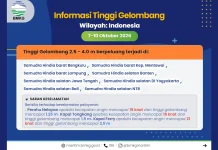 BMKG: Waspada Gelombang Tinggi di Perairan Indonesia pada 7 – 10 Oktober 2026