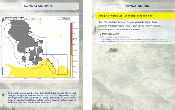 Prakiraan Tinggi Gelombang Sultra 4 Maret 2026