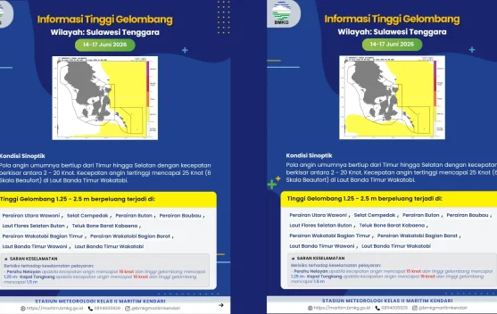 Prakiraan Tinggi Gelombang Sultra 14 - 17 Juni 2026