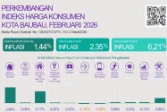 Inflasi Tahunan Kota Baubau Februari 2026 Capai 6,21 Persen