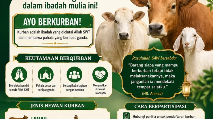 Masjid Nurul Hidayah Senggoro ajak Warga Ibadah Kurban