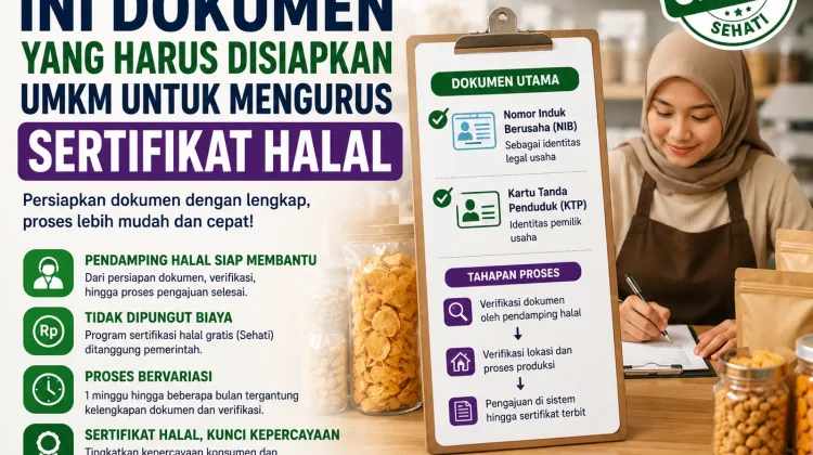 Dokumen yang Harus Disiapkan UMKM untuk Mengurus Sertifikat Halal