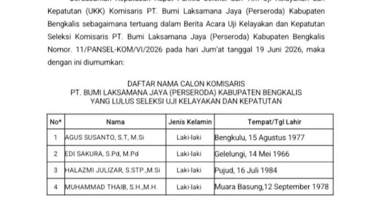 Empat Calon Komisaris PT BLJ Lulus Uji Kelayakan dan Kepatutan
