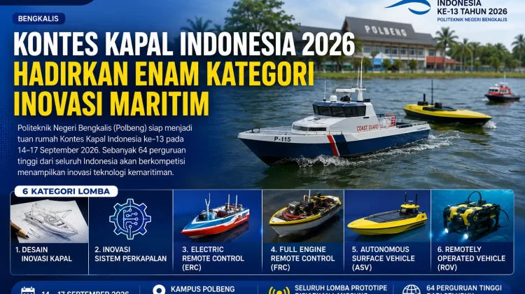 Kontes Kapal Indonesia 2026 Hadirkan Enam Kategori Inovasi Maritim