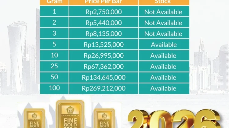 Harga Emas BSI dan Antam pada Senin 24 Agustus 2026