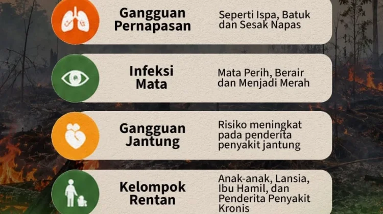 Dinkes Bengkalis Imbau Warga Waspadai Bahaya ISPA
