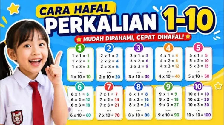 Cara Mudah untuk Menghafal Perkalian